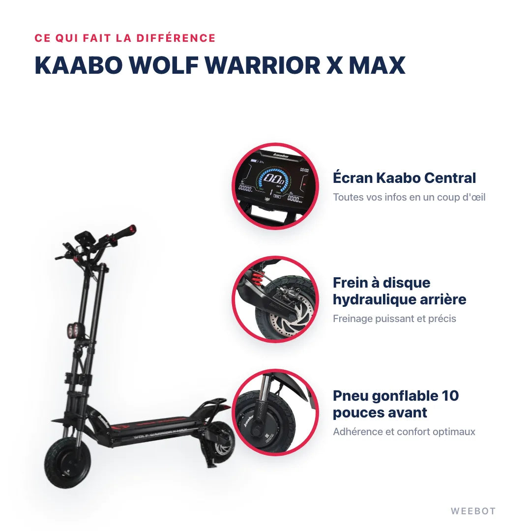 Trottinette Électrique Kaabo Wolf Warrior X Max