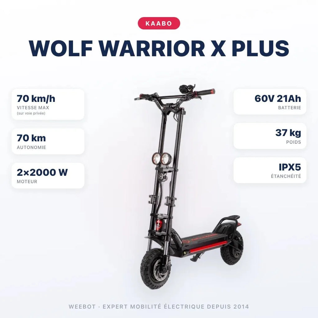 Trottinette Électrique Kaabo Wolf Warrior X Plus
