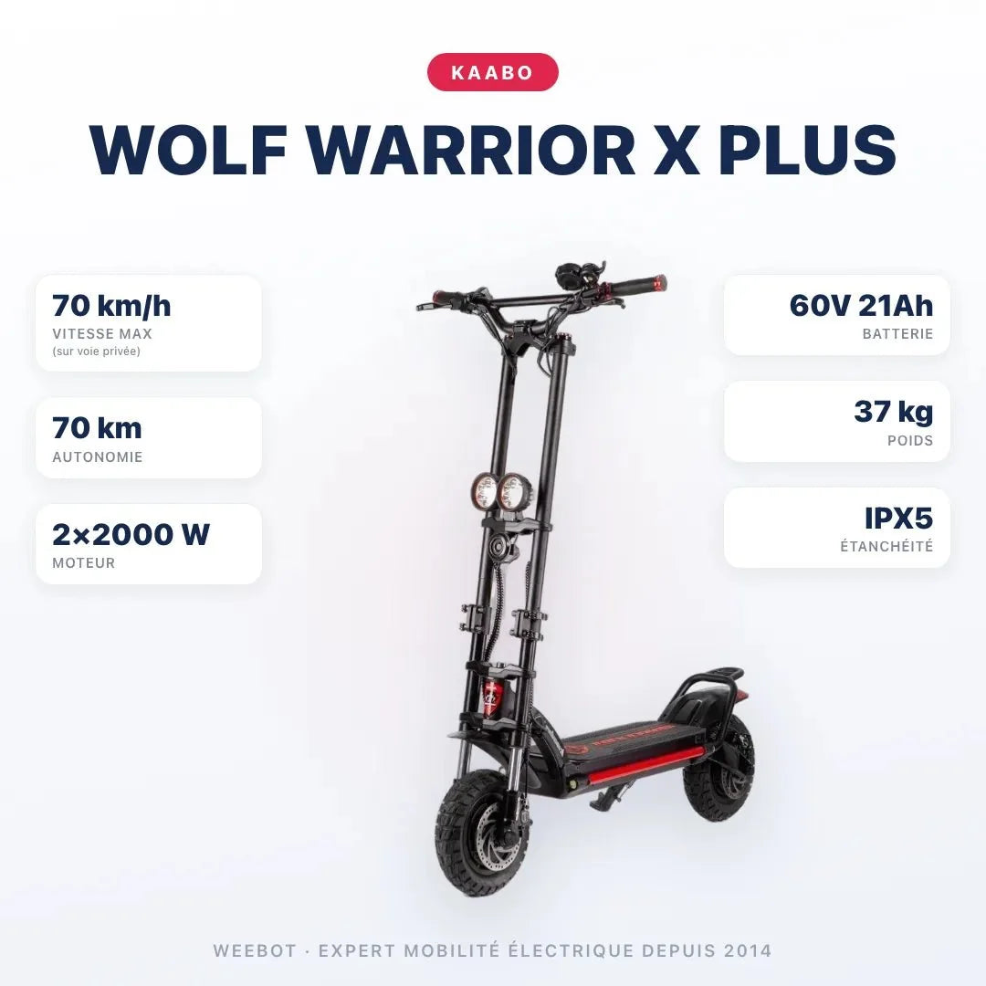 Trottinette Électrique Kaabo Wolf Warrior X Plus