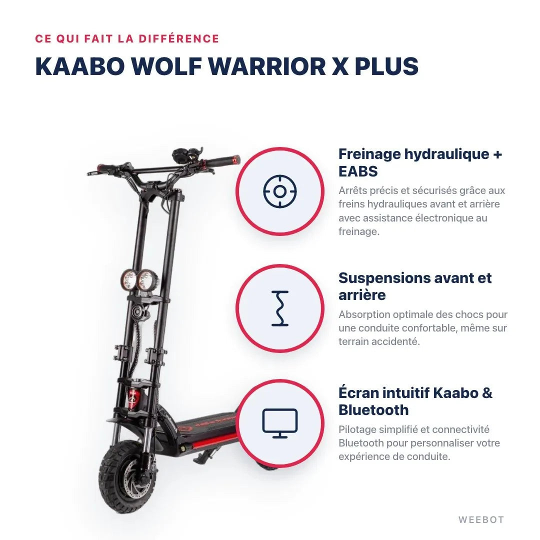 Trottinette Électrique Kaabo Wolf Warrior X Plus
