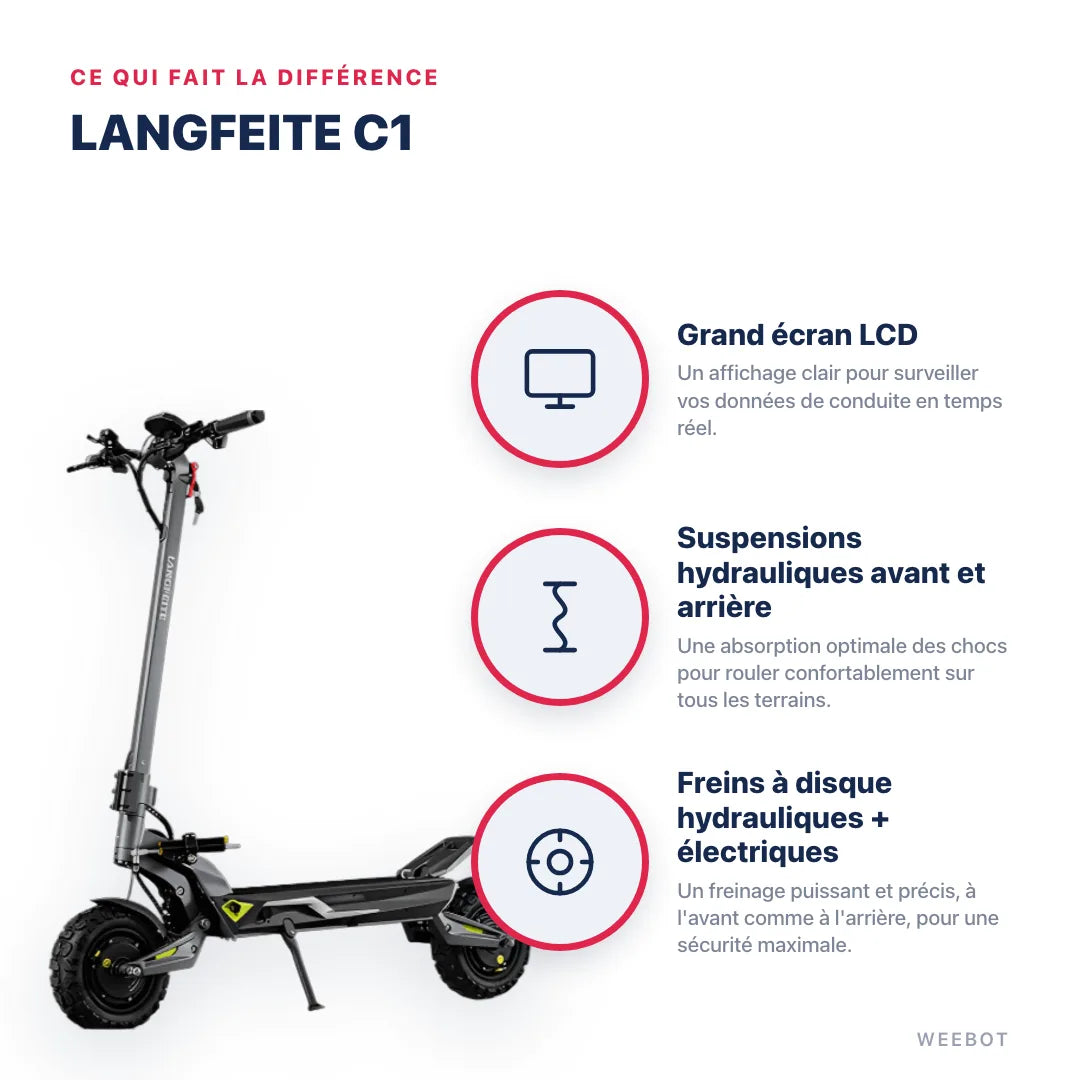 Trottinette Électrique Langfeite C1