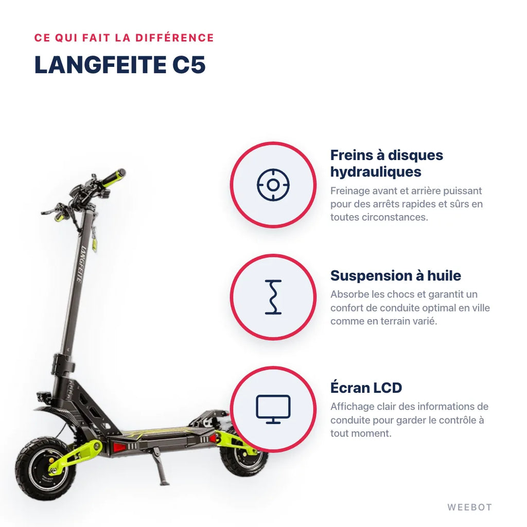 Trottinette Électrique Langfeite C5