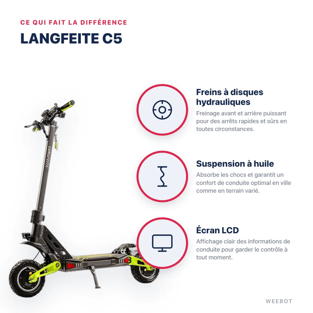 Trottinette Électrique Langfeite C5