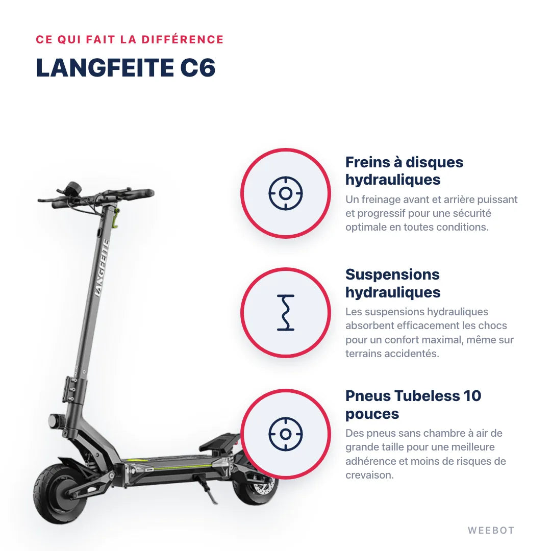 Trottinette Électrique Langfeite C6