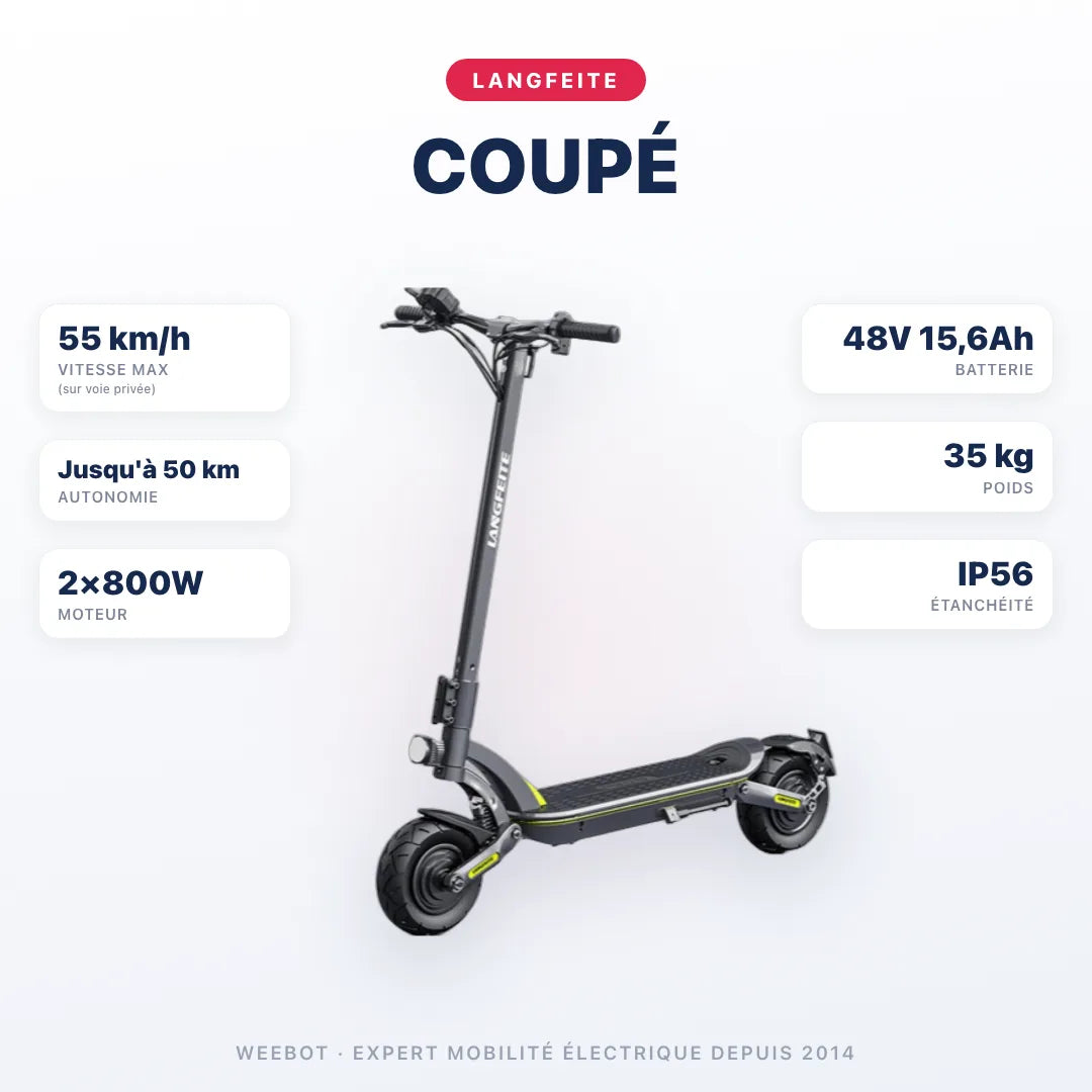 Trottinette Électrique Langfeite Coupé