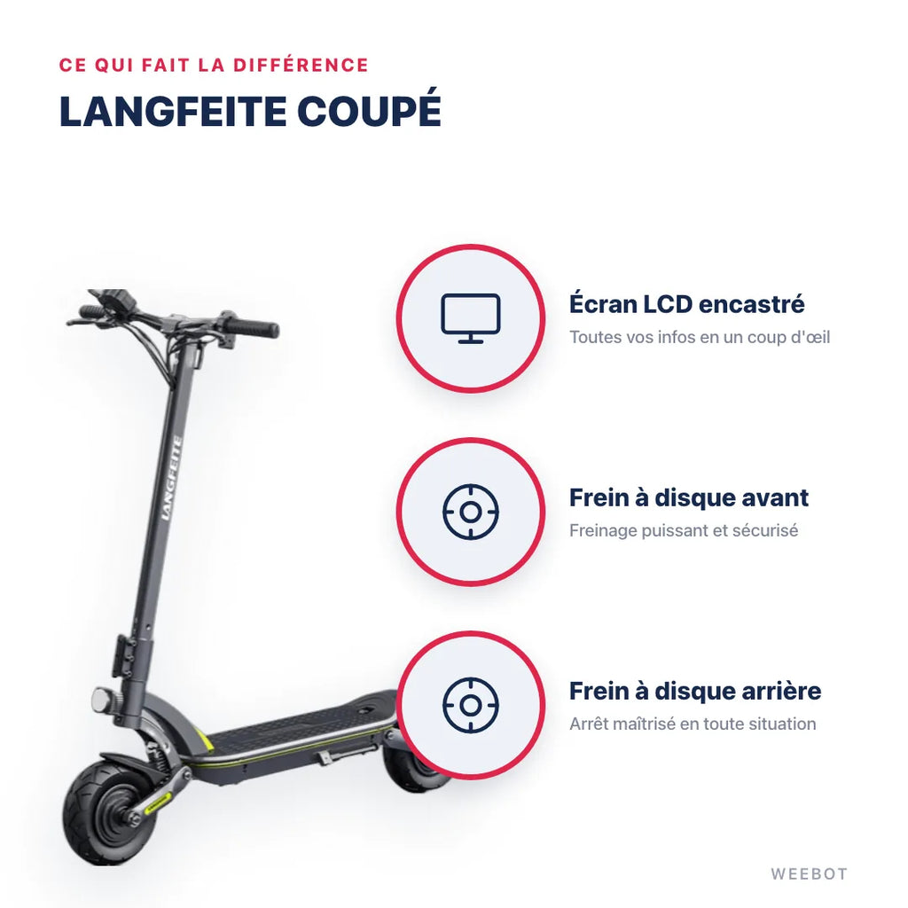 Trottinette Électrique Langfeite Coupé