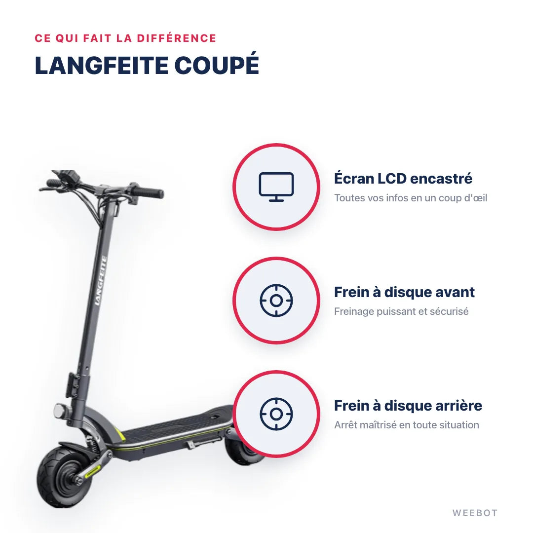 Trottinette Électrique Langfeite Coupé