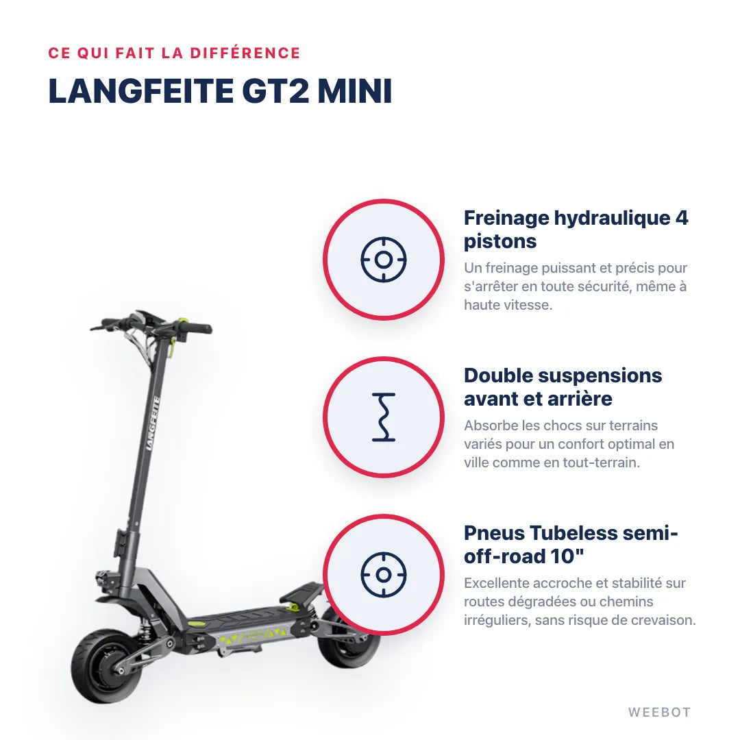 Trottinette Électrique Langfeite GT2 Mini