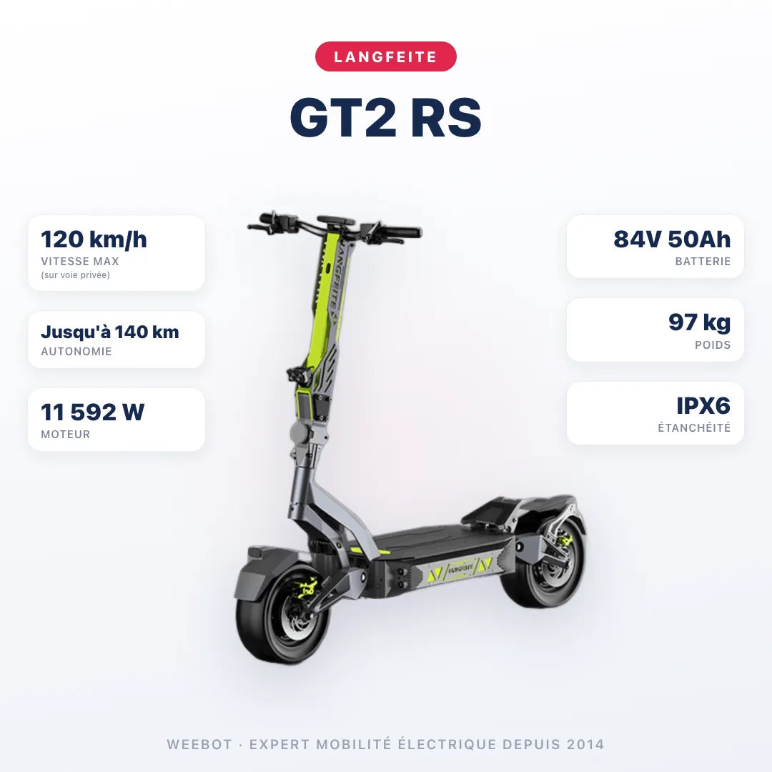 Trottinette Électrique Langfeite GT2 RS