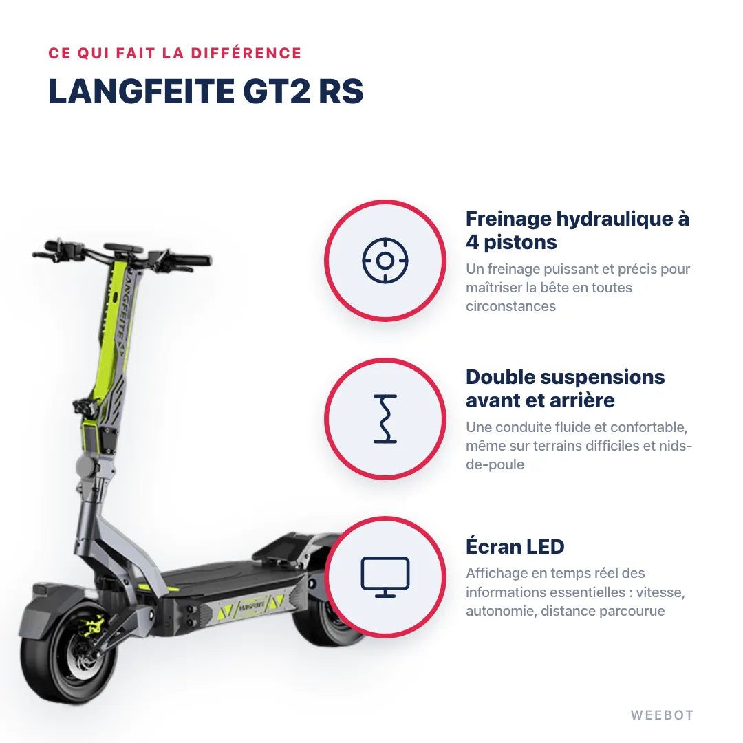 Trottinette Électrique Langfeite GT2 RS