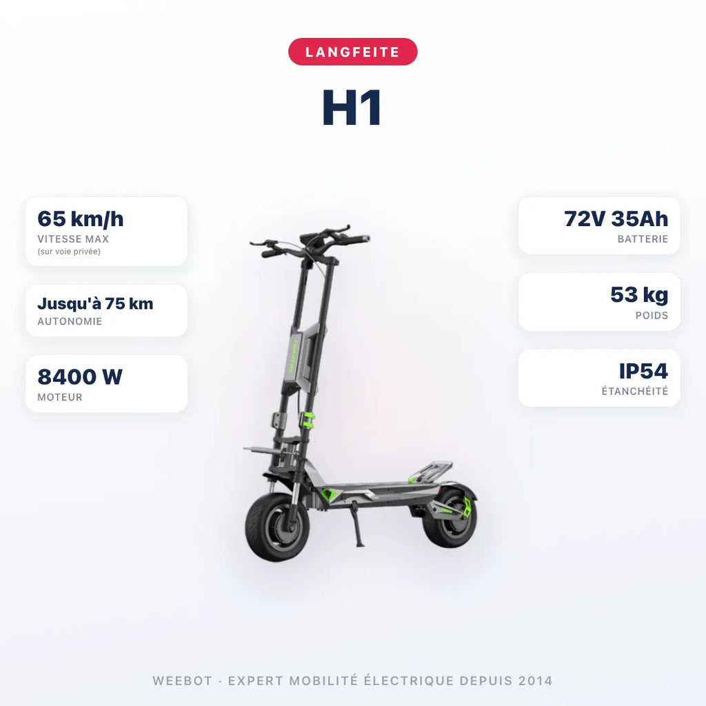 Trottinette Électrique Langfeite H1