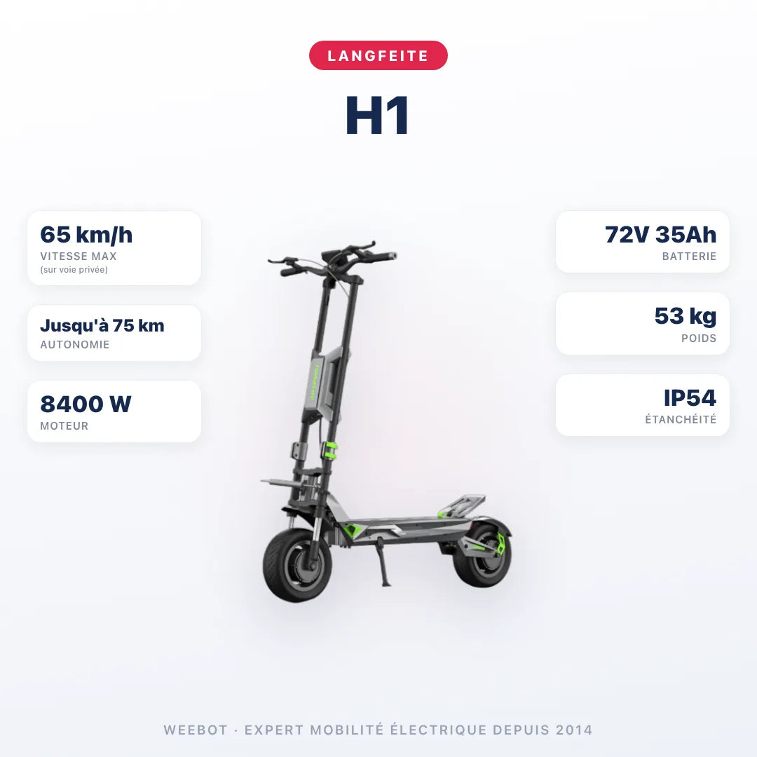 Trottinette Électrique Langfeite H1