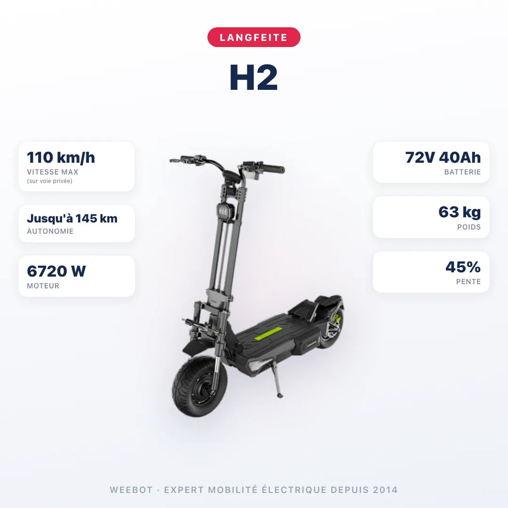 Trottinette Électrique Langfeite H2