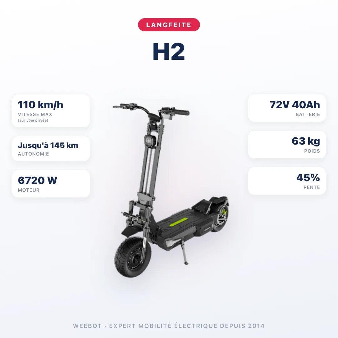 Trottinette Électrique Langfeite H2