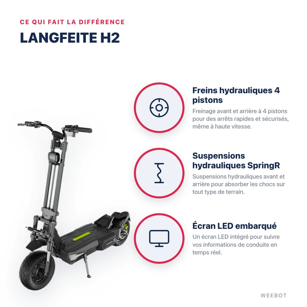 Trottinette Électrique Langfeite H2