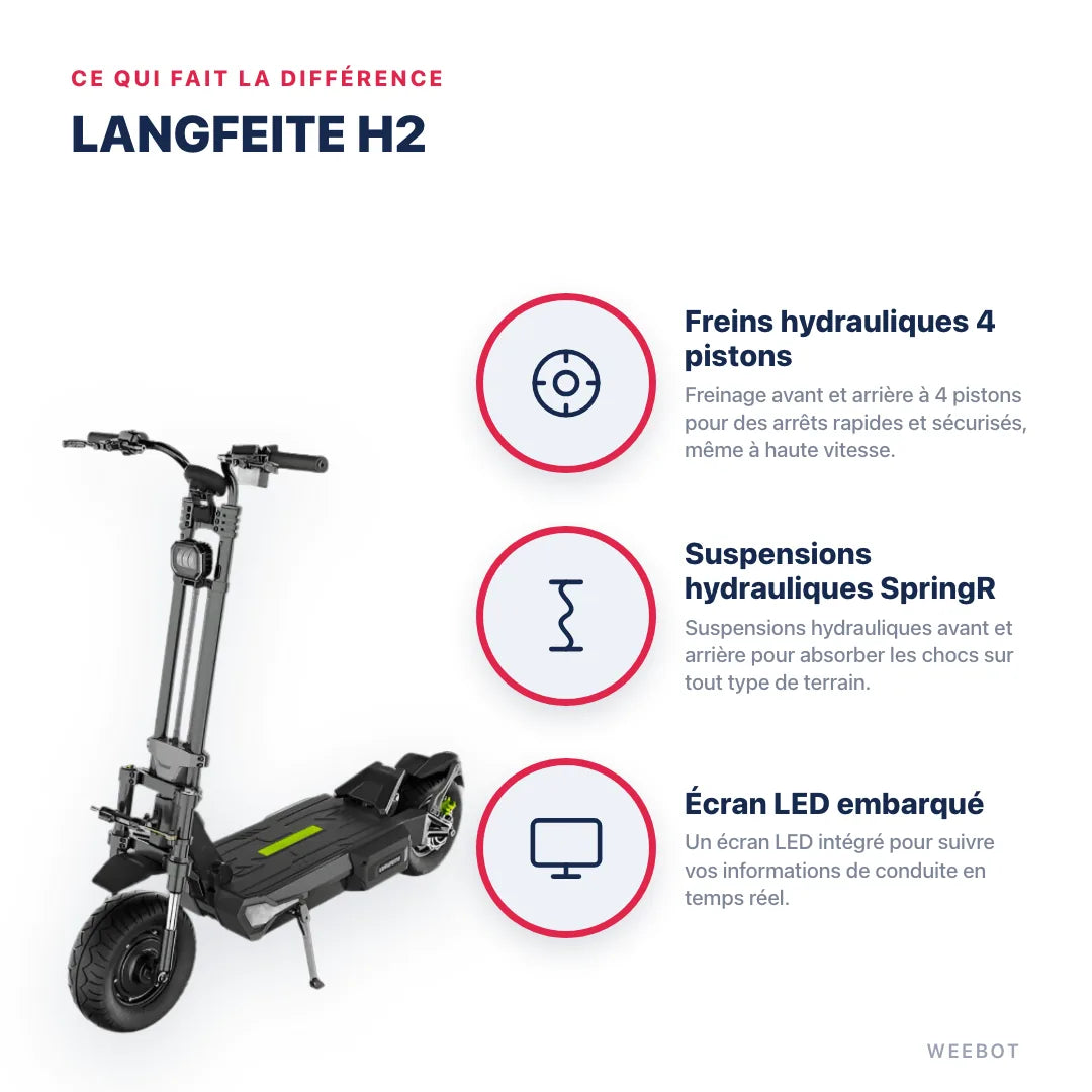 Trottinette Électrique Langfeite H2