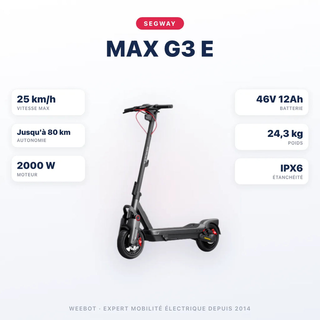 Trottinette Électrique MAX G3 E Ninebot by Segway