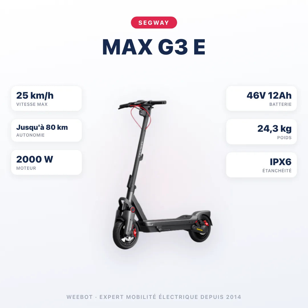 Trottinette Électrique MAX G3 E Ninebot by Segway