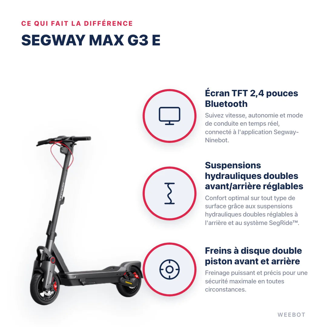 Trottinette Électrique MAX G3 E Ninebot by Segway