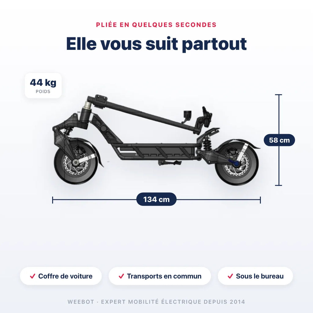 Trottinette Électrique Nami Blast Max