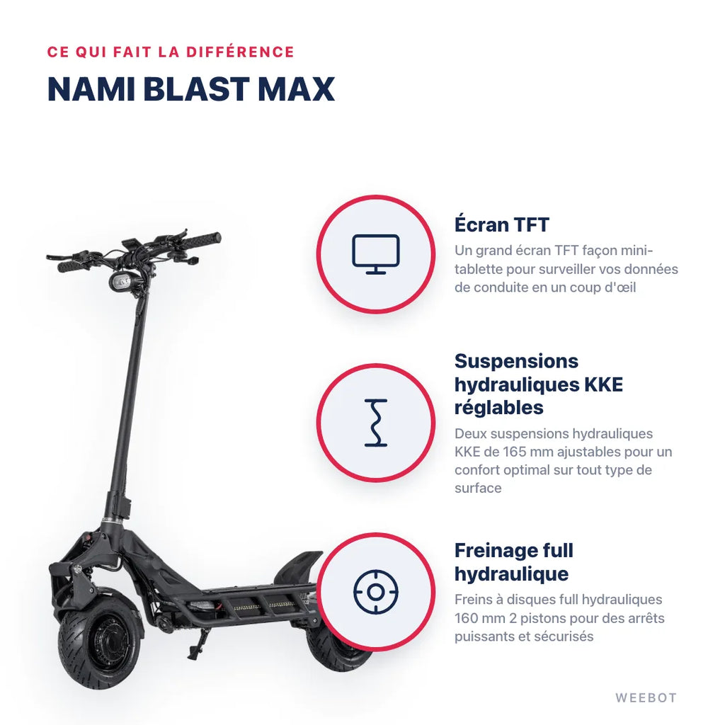 Trottinette Électrique Nami Blast Max