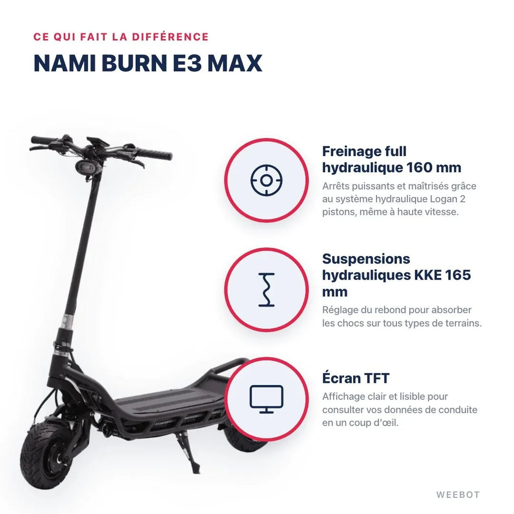 Trottinette Électrique Nami Burn E3 Max