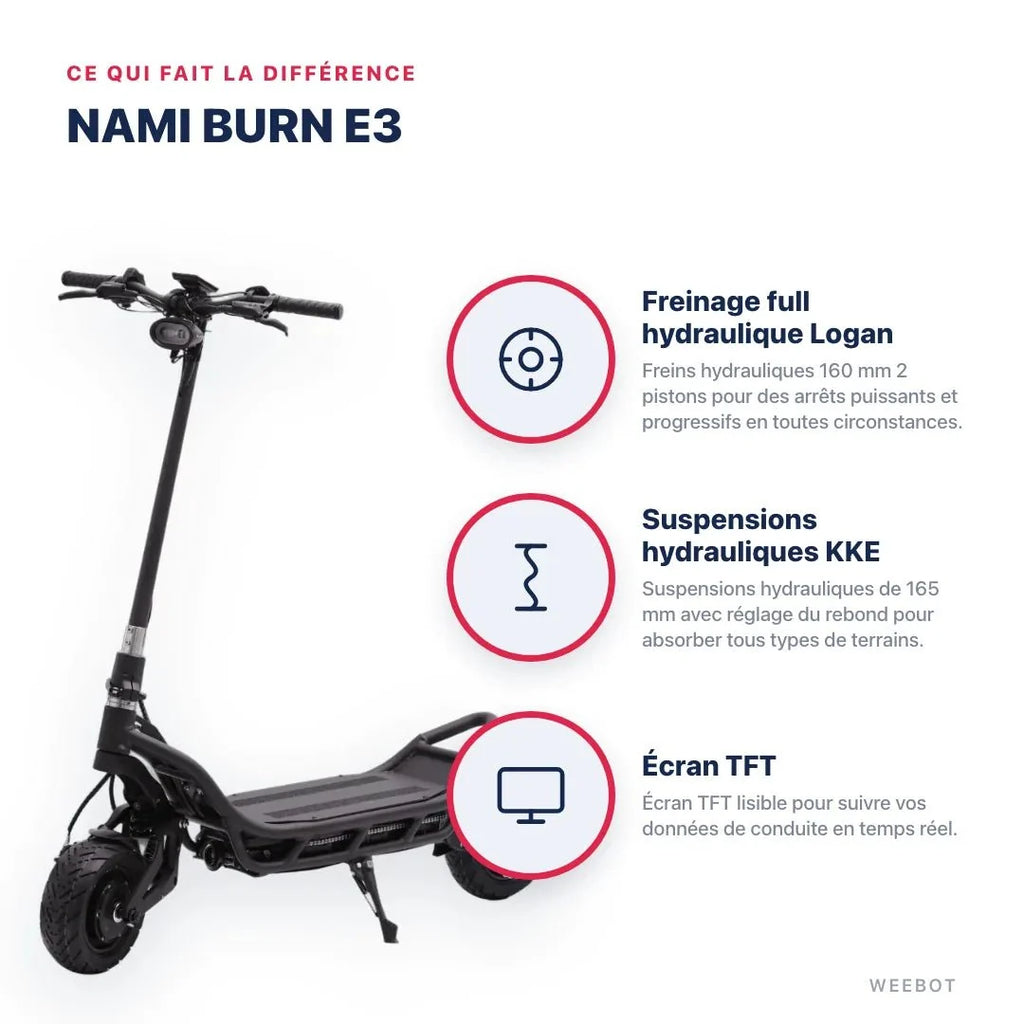 Trottinette Électrique Nami Burn E3
