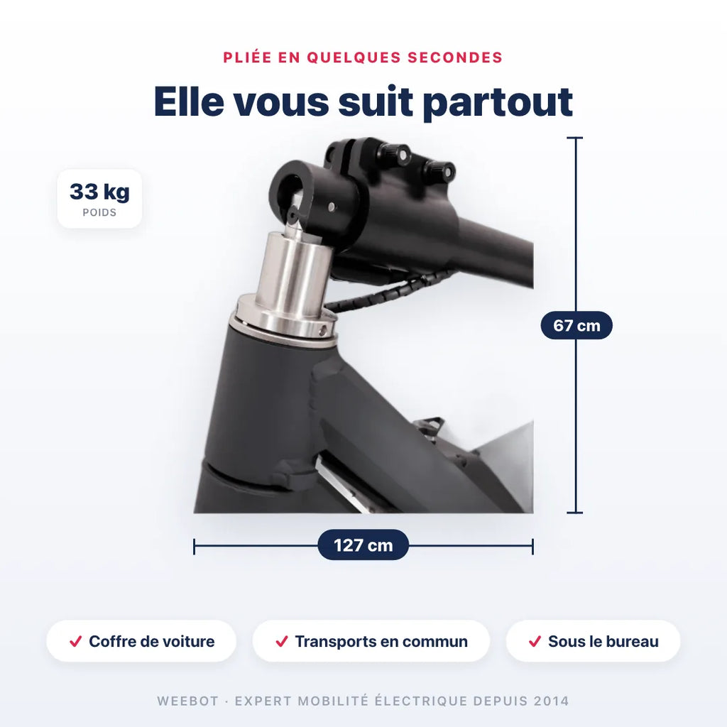 Trottinette Électrique Nami Klima One