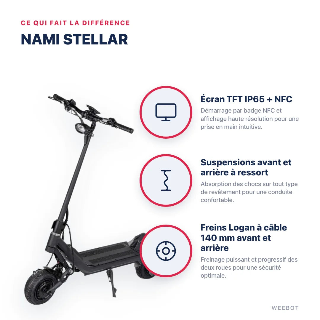 Trottinette Électrique Nami Stellar