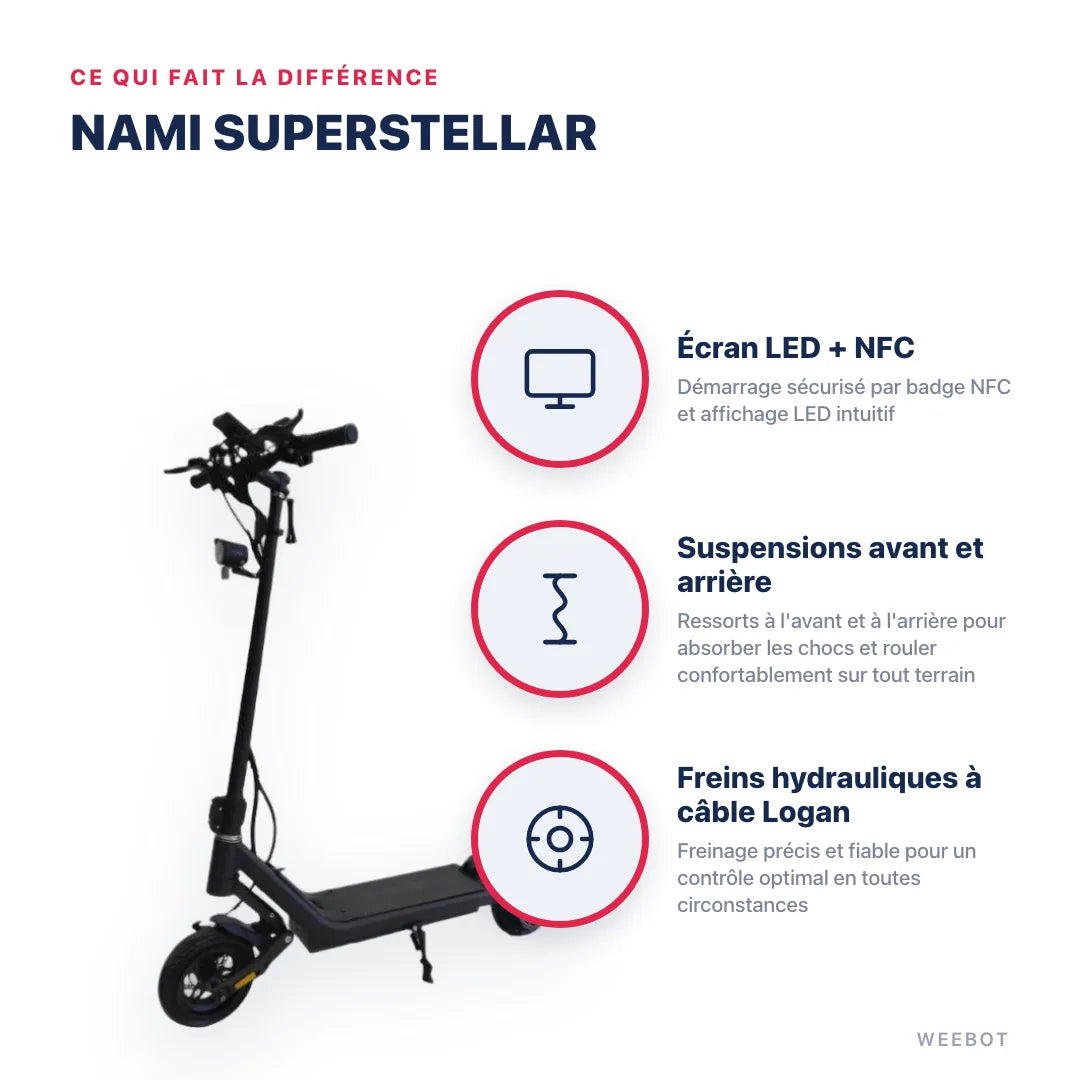 Trottinette Électrique Nami SuperStellar