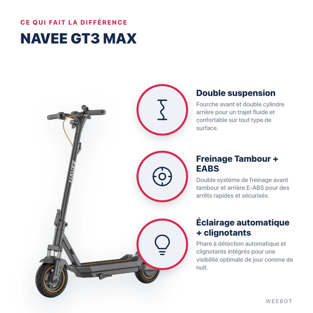 Trottinette Électrique Navee GT3 Max