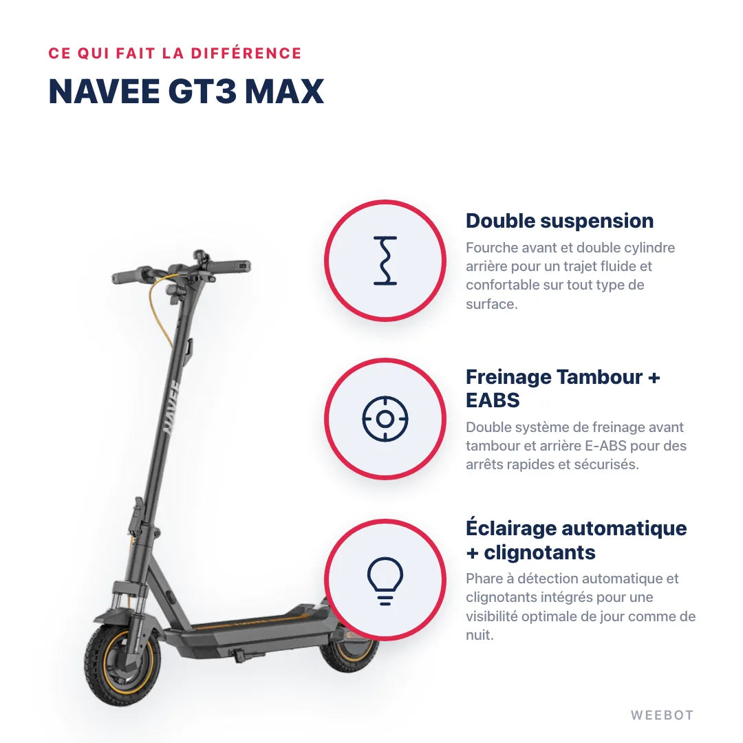 Trottinette Électrique Navee GT3 Max