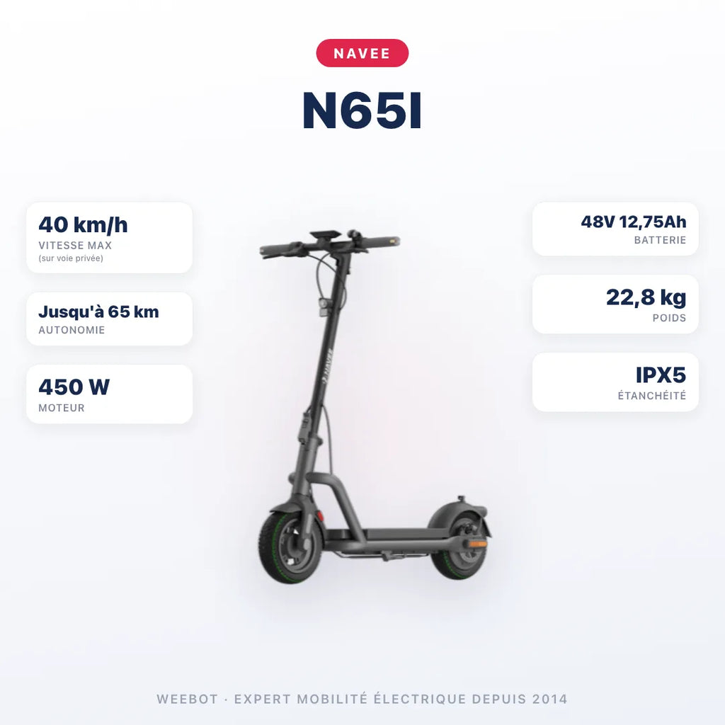 Trottinette Électrique Navee N65i
