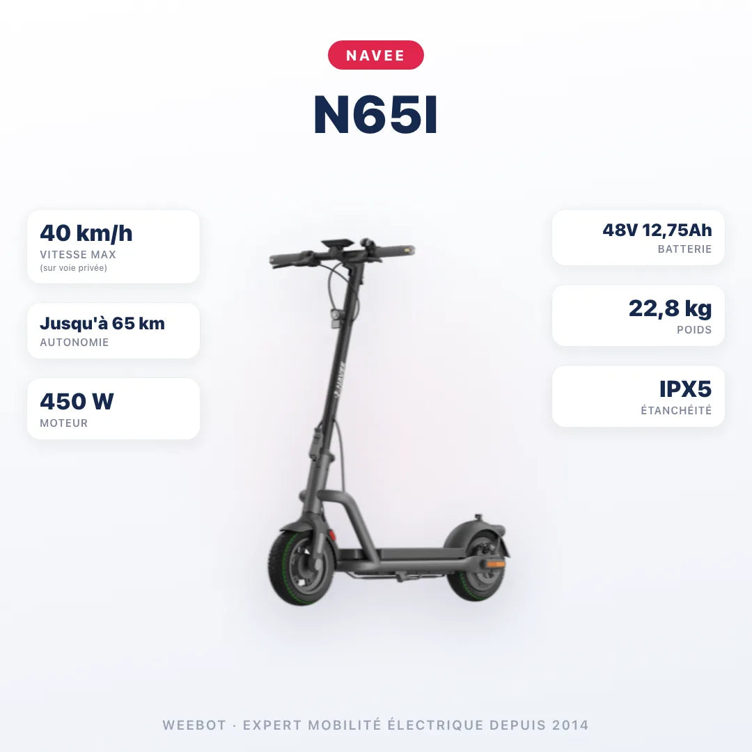 Trottinette Électrique Navee N65i