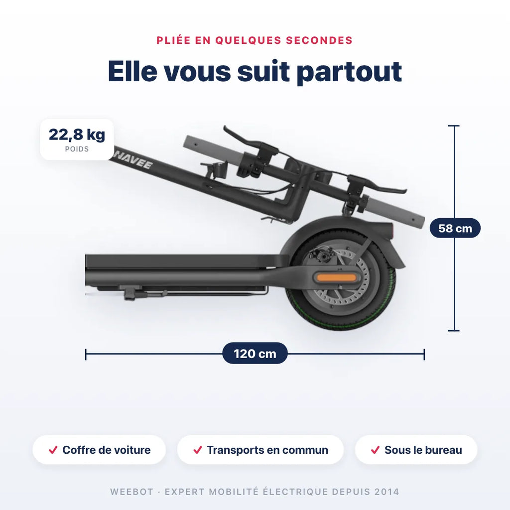 Trottinette Électrique Navee N65i