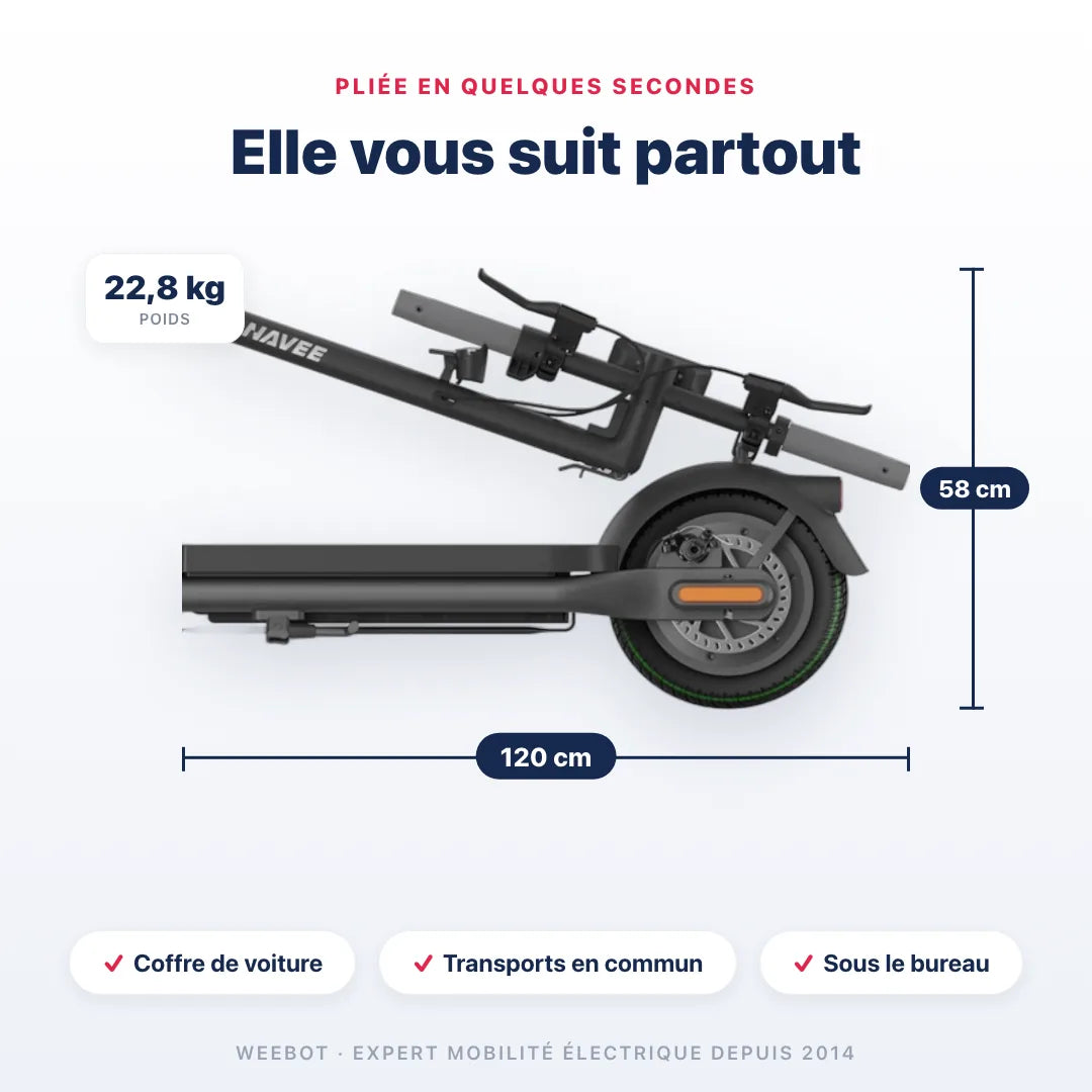 Trottinette Électrique Navee N65i