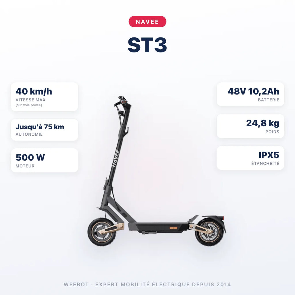 Trottinette Électrique Navee ST3