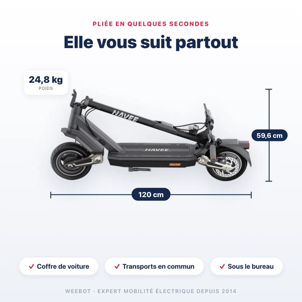 Trottinette Électrique Navee ST3