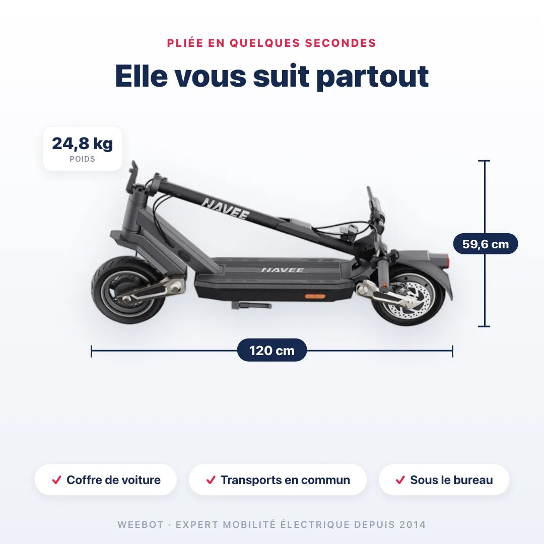 Trottinette Électrique Navee ST3