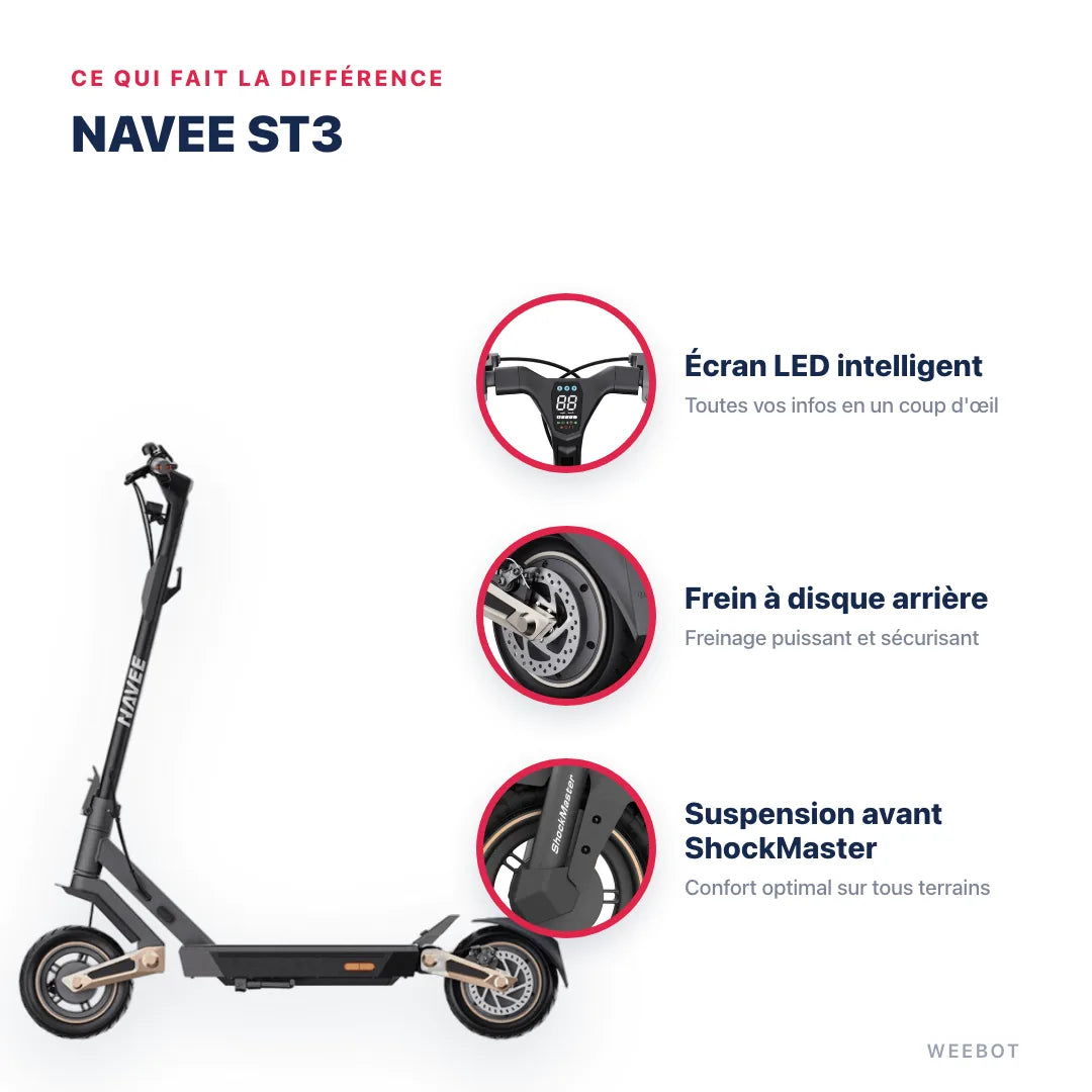 Trottinette Électrique Navee ST3
