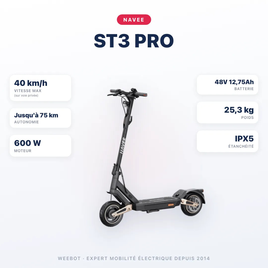 Trottinette Électrique Navee ST3 Pro