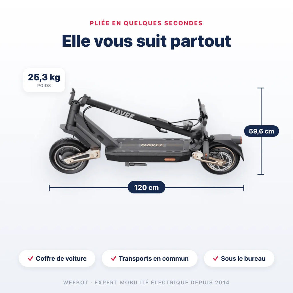 Trottinette Électrique Navee ST3 Pro