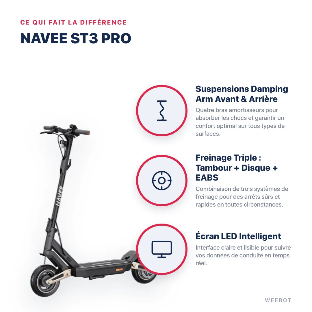 Trottinette Électrique Navee ST3 Pro