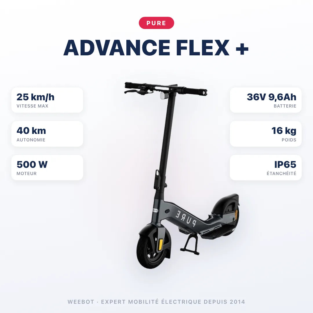 Trottinette Électrique Pure Advance Flex +