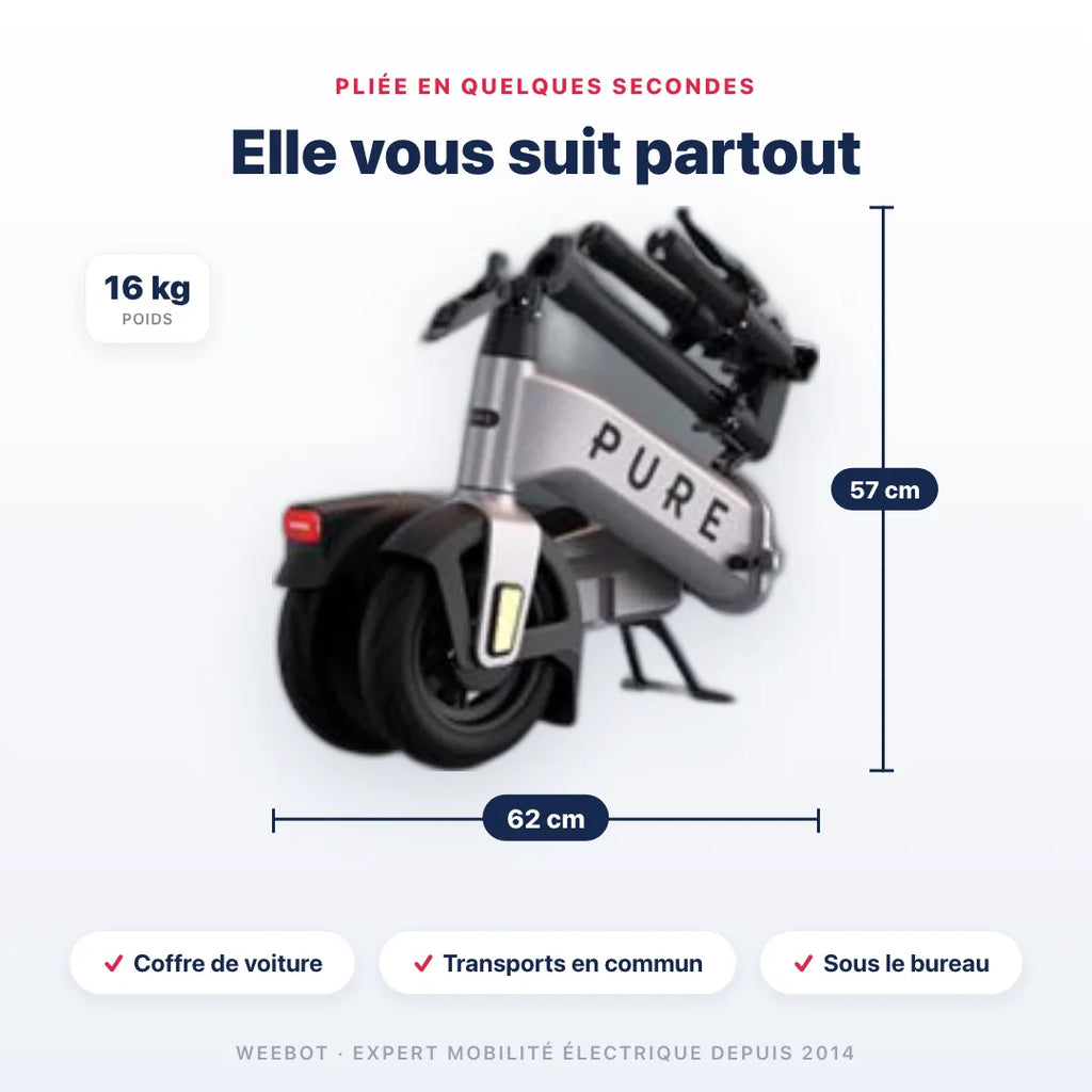 Trottinette Électrique Pure Advance Flex +