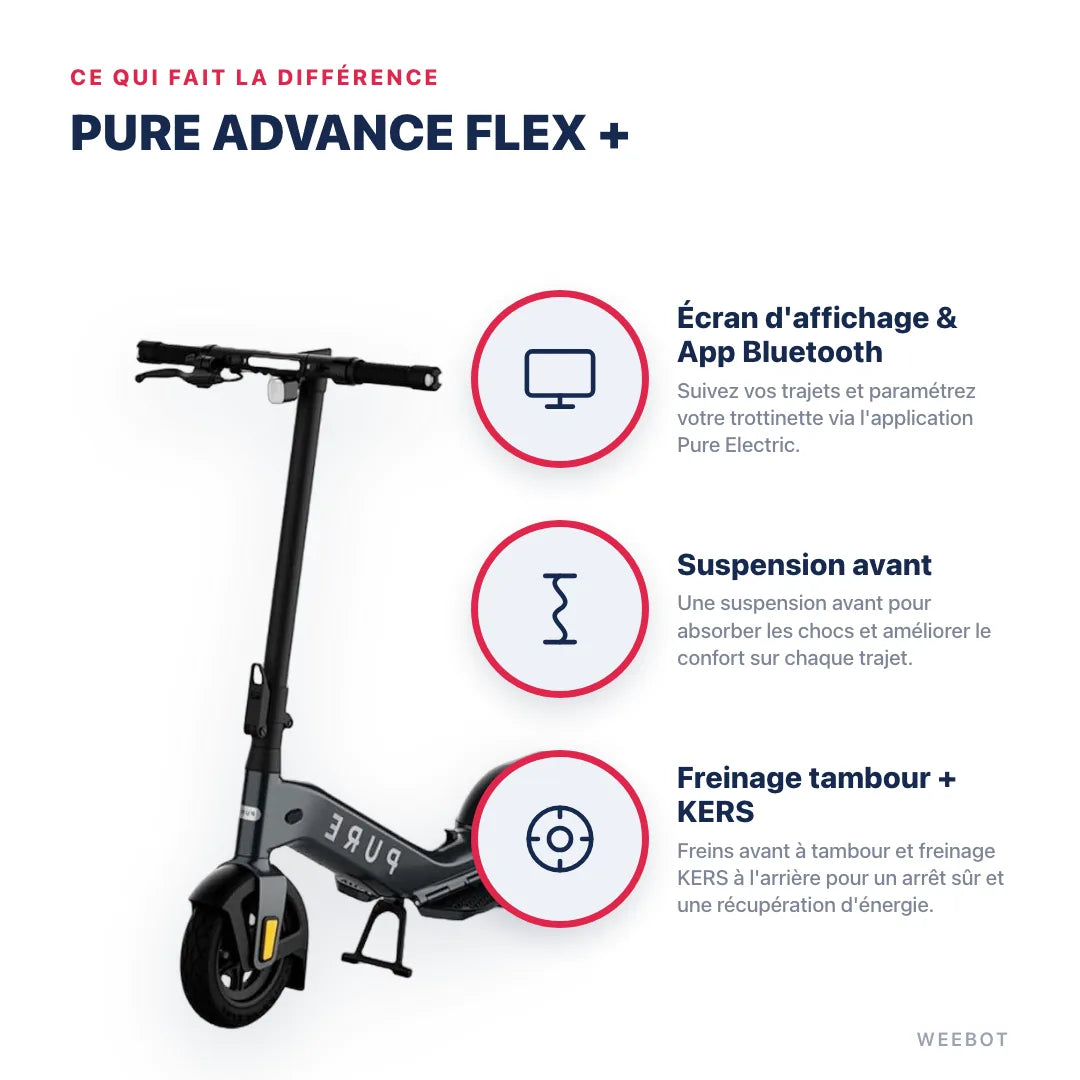 Trottinette Électrique Pure Advance Flex +