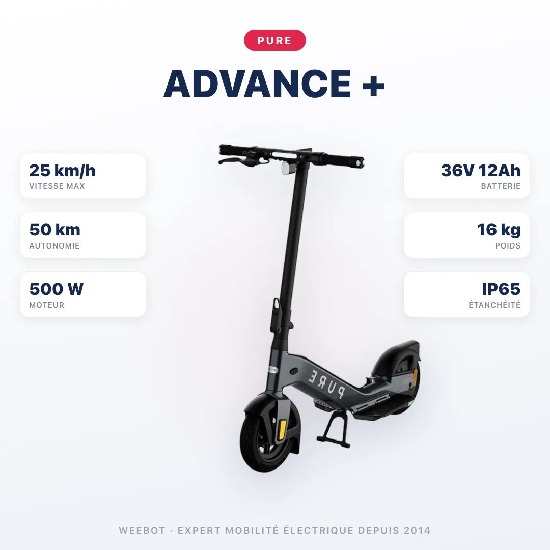 Trottinette Électrique Pure Advance +