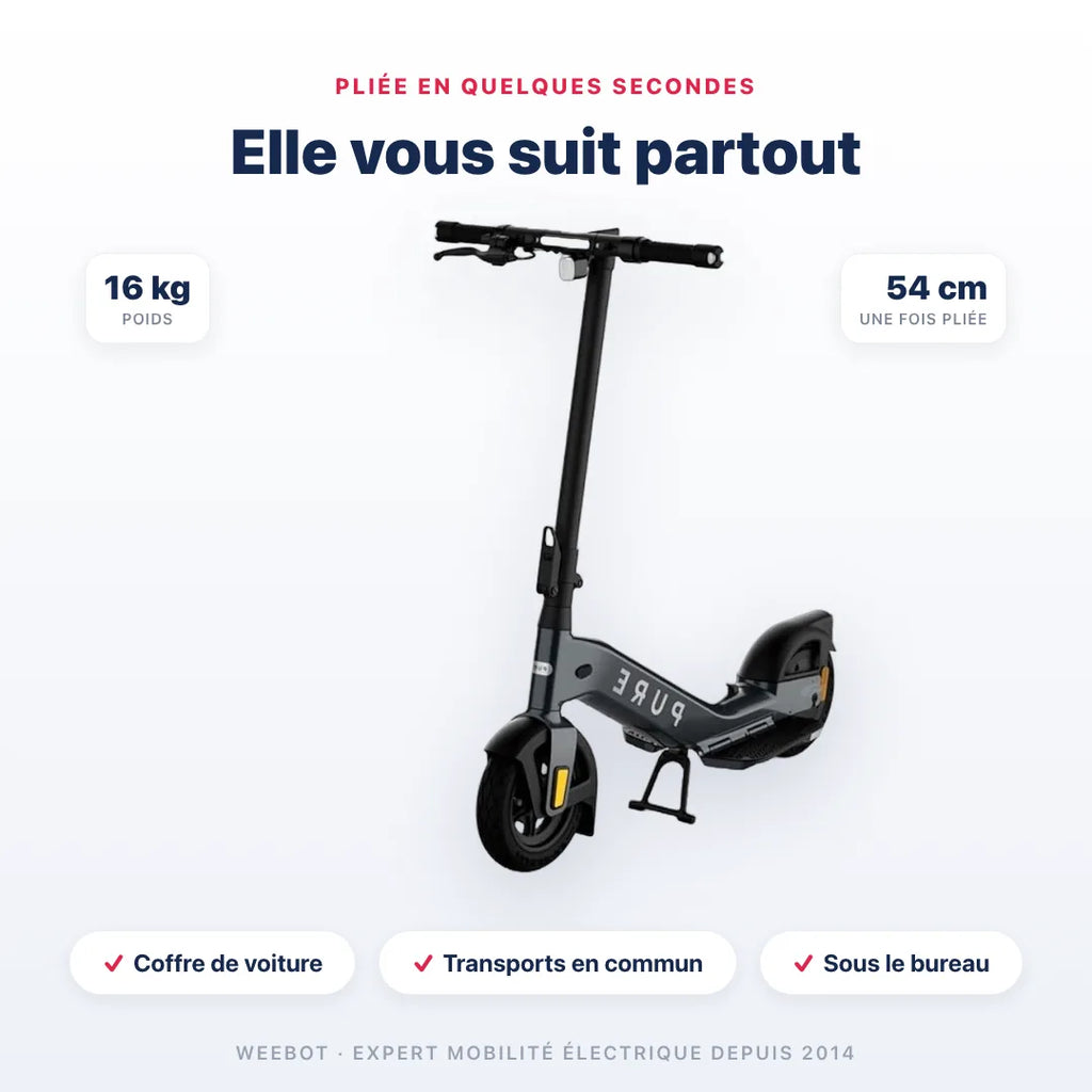 Trottinette Électrique Pure Advance +