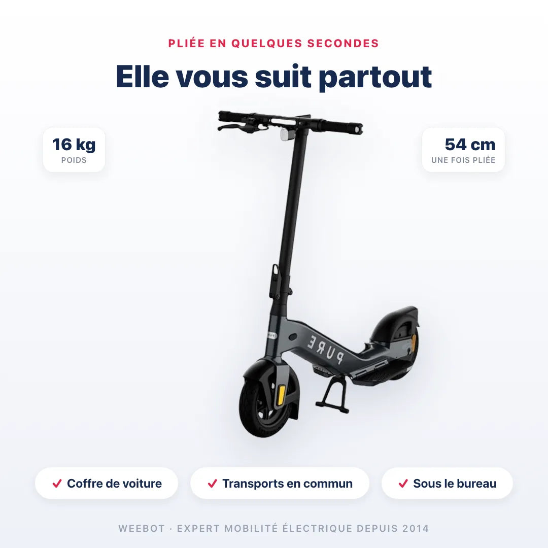 Trottinette Électrique Pure Advance +