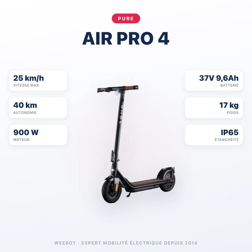 Trottinette Électrique Pure Air Pro 4